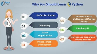 learn to Python Language